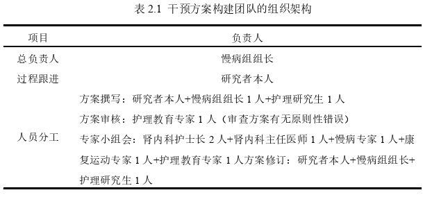 医学论文怎么写