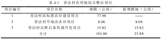 建筑学论文参考