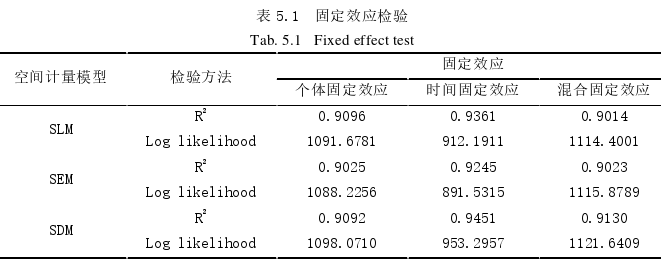 管理论文参考