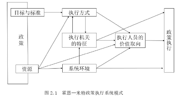 教育论文参考