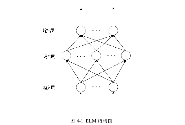 电力论文参考