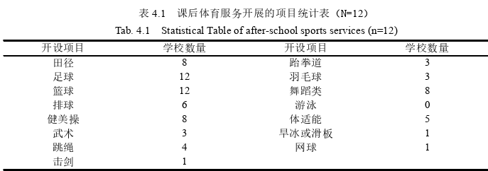 教学论文参考