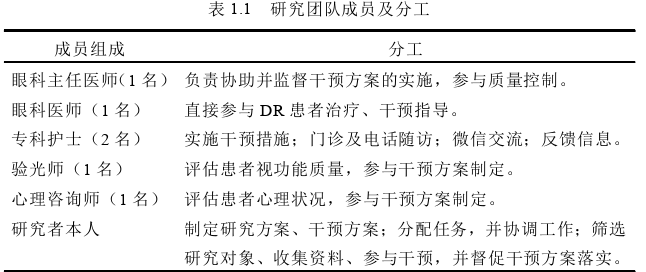 护理论文参考