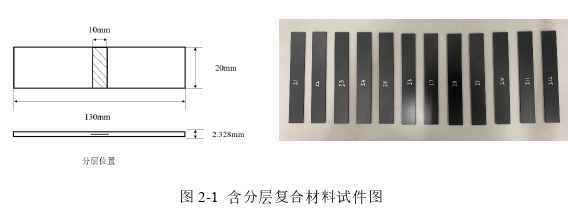 土木工程论文怎么写