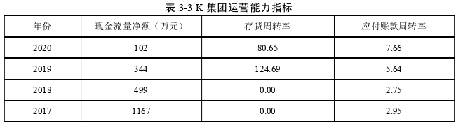 人力资源管理论文怎么写