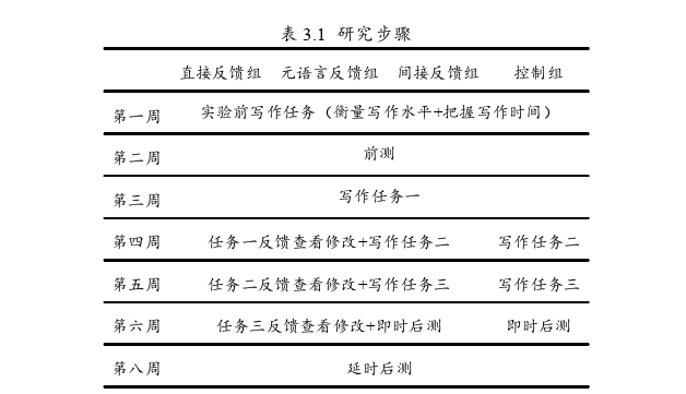 初中英语教学论文参考