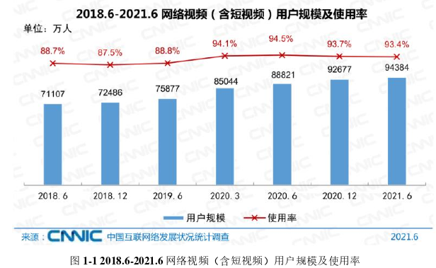 管理工程论文怎么写