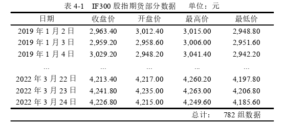 经济论文参考