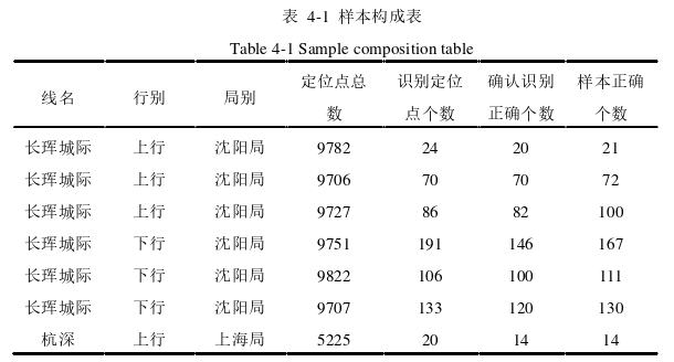 电力论文参考