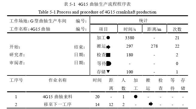 工程硕士论文参考