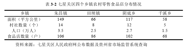 公共行政管理论文怎么写