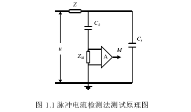 电力论文参考