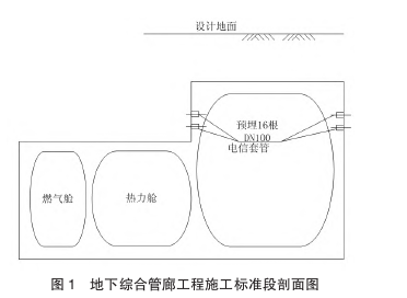 职称论文参考