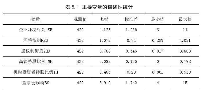 旅游管理论文参考