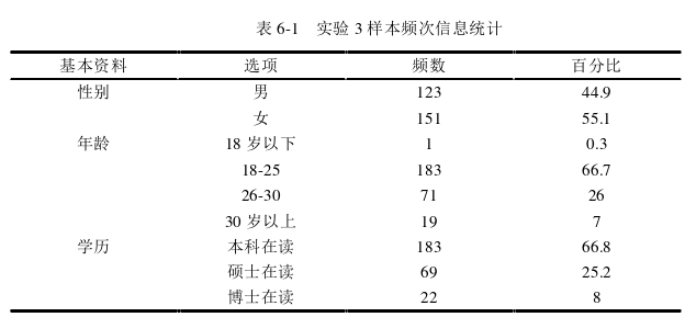 企业管理论文参考