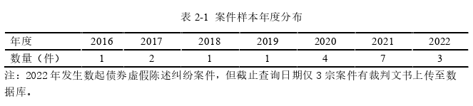 法学理论论文怎么写