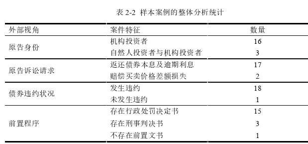 法学理论论文参考