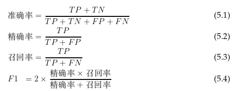 工程硕士论文参考