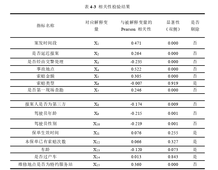 管理论文参考