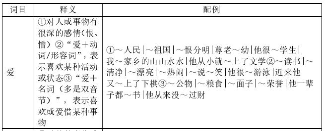 语言学论文参考