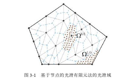 土木工程论文怎么写