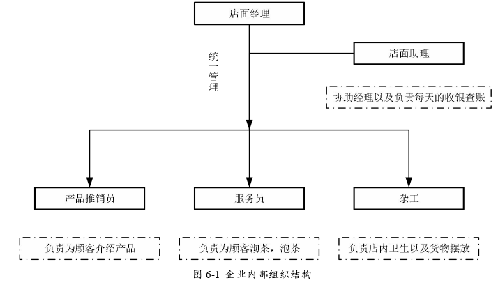 品牌管理论文参考