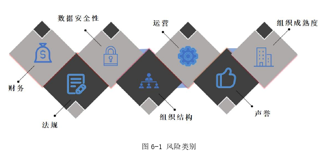 供应链论文参考