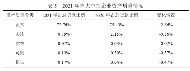 市场营销论文怎么写