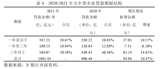 市场营销论文参考