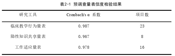 护理论文参考