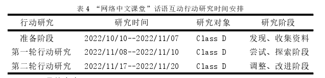 语言学论文怎么写