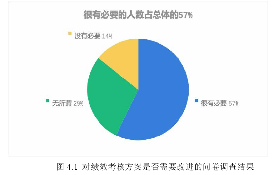 人力资源管理论文参考