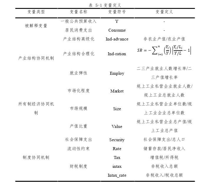 财政税收论文参考