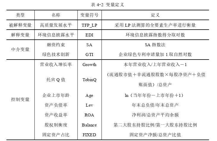 会计论文怎么写