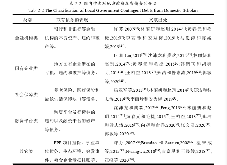 企业管理论文怎么写