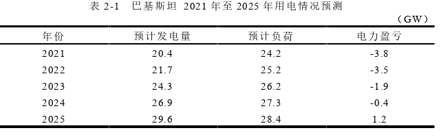 项目风险管理论文怎么写