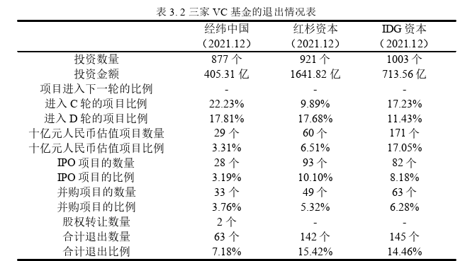 会计论文参考