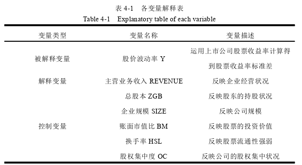 金融论文参考