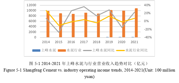 经济论文参考