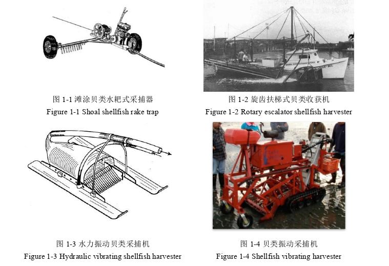 工程论文怎么写