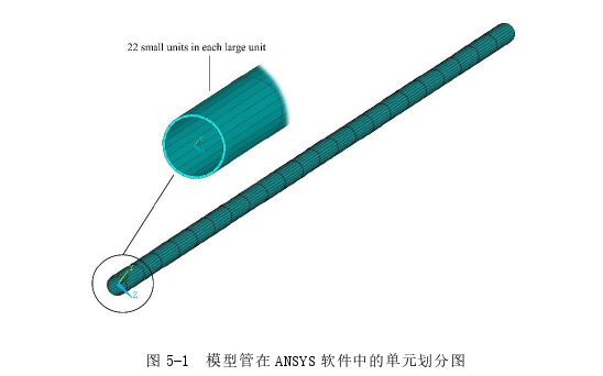 土木工程论文参考