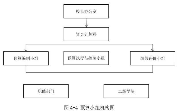 管理论文参考