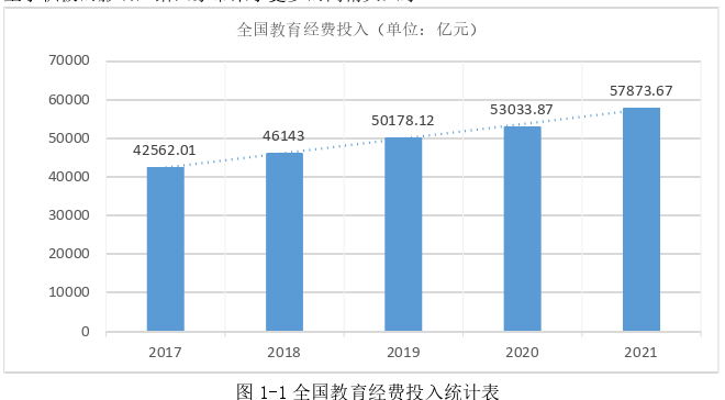 管理论文怎么写