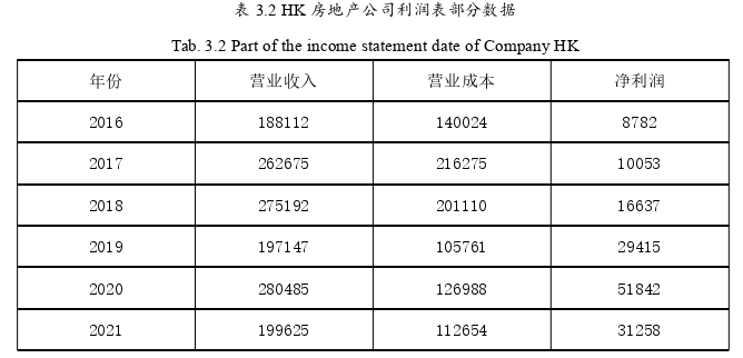 税收筹划论文参考