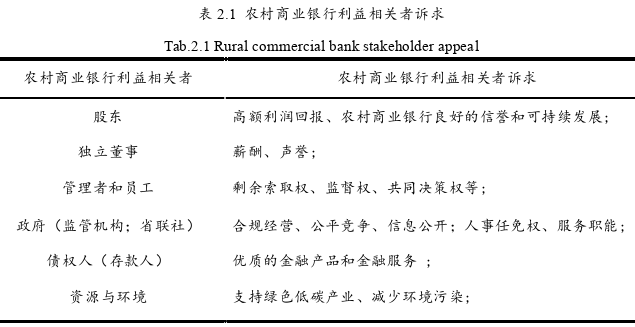 管理论文参考