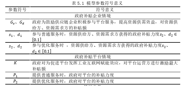 工程管理论文参考