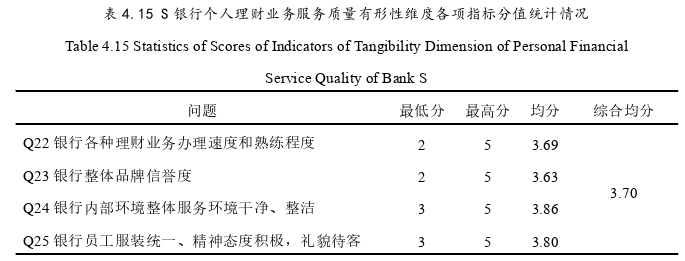 管理论文参考