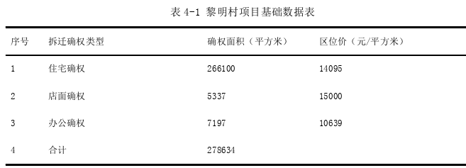 项目管理论文参考