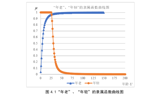 语言学论文参考