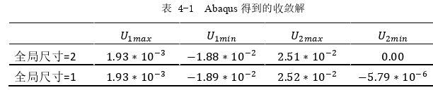 土木工程论文参考